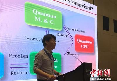 量子計算機研發應聚焦實用化，軟硬件協同是關鍵